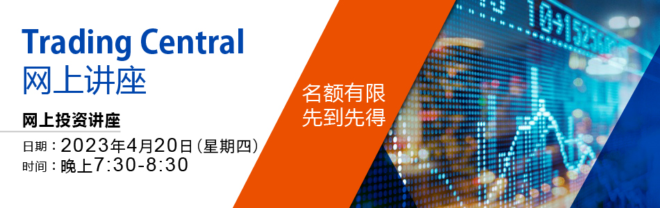 Trading Central 技术分析工具使用讲座